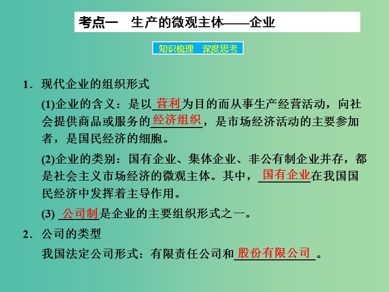 高考政治大一轮复习 第二单元 第五课 企业与劳动者课件 新人教版.ppt_第3页