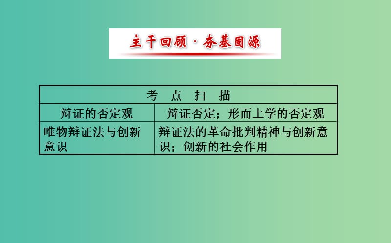 高考政治一轮总复习 3.10创新意识与社会进步课件 新人教版必修4.ppt_第2页