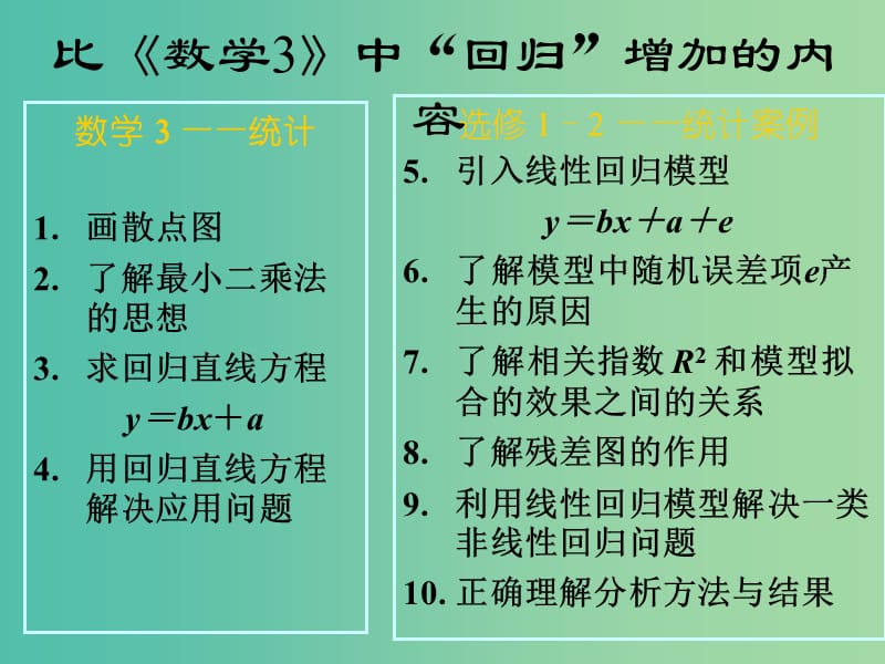 高中数学 3.1 回归分析的基本思想及其初步应用（ 二）课件 新人教A版选修2-3 .ppt_第2页