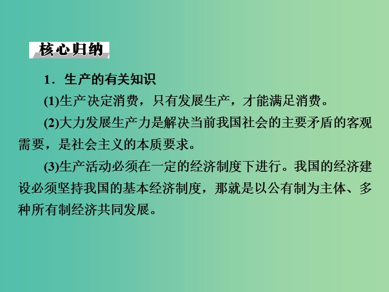 高考政治一轮总复习 第二单元 单元知识整合课件 新人教版必修1.ppt_第3页