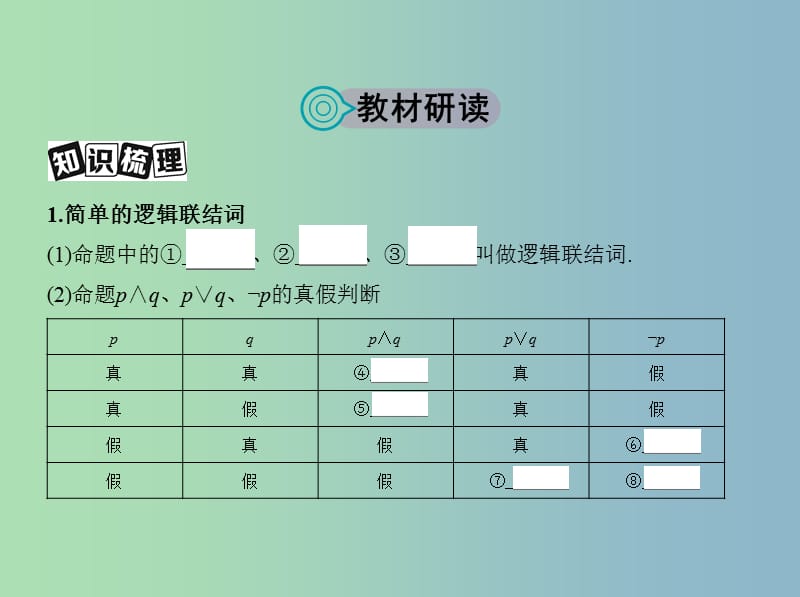 高三数学一轮复习第一章集合第三节简单的逻辑联结词全称量词与存在量词课件文.ppt_第2页