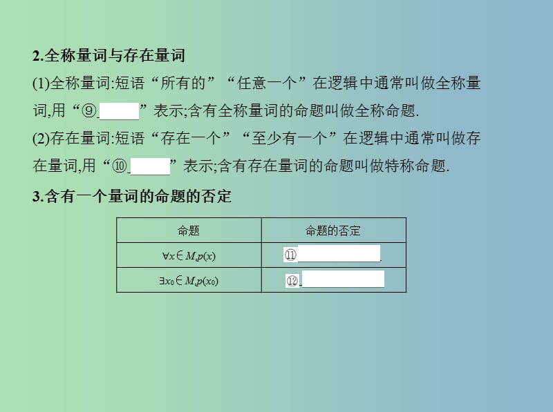 高三数学一轮复习第一章集合第三节简单的逻辑联结词全称量词与存在量词课件文.ppt_第3页