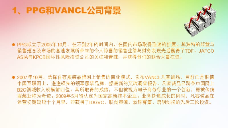 从PPG到VANCL网络服装销售的商业模式演进.ppt_第3页