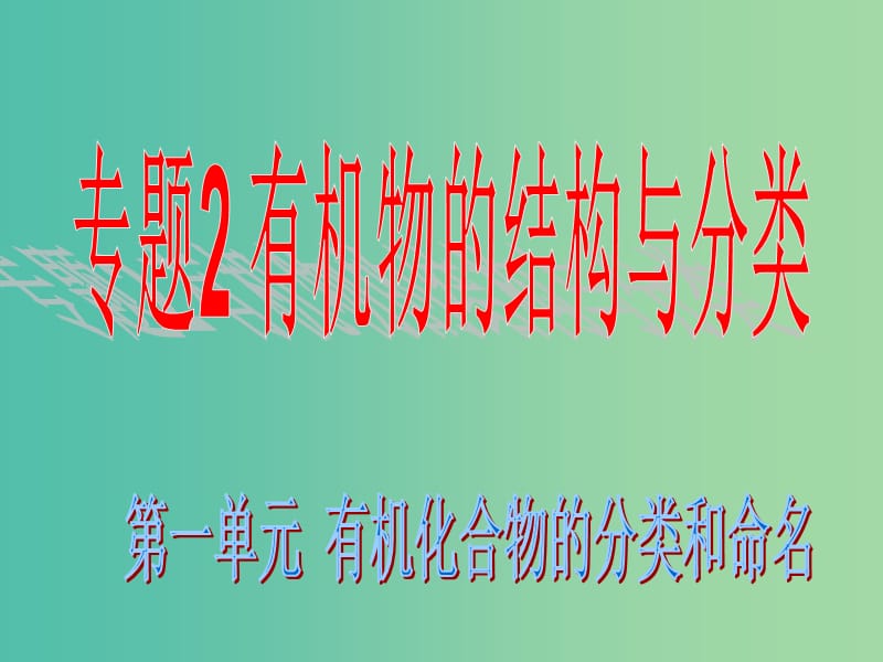 高中化学 2.2《有机化合物的分类和命名》课件2 苏教版选修5.ppt_第1页