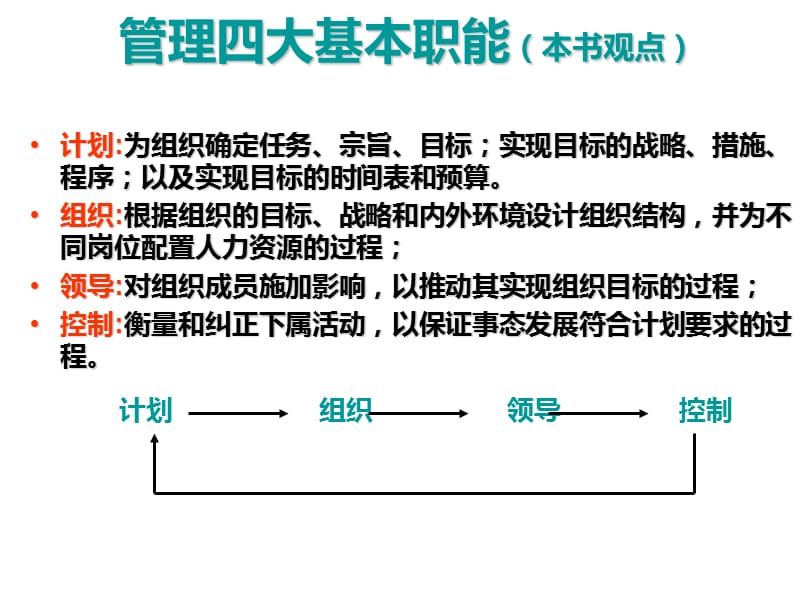 《管理学基础》单凤儒第六版第二章计划与决策.ppt_第2页