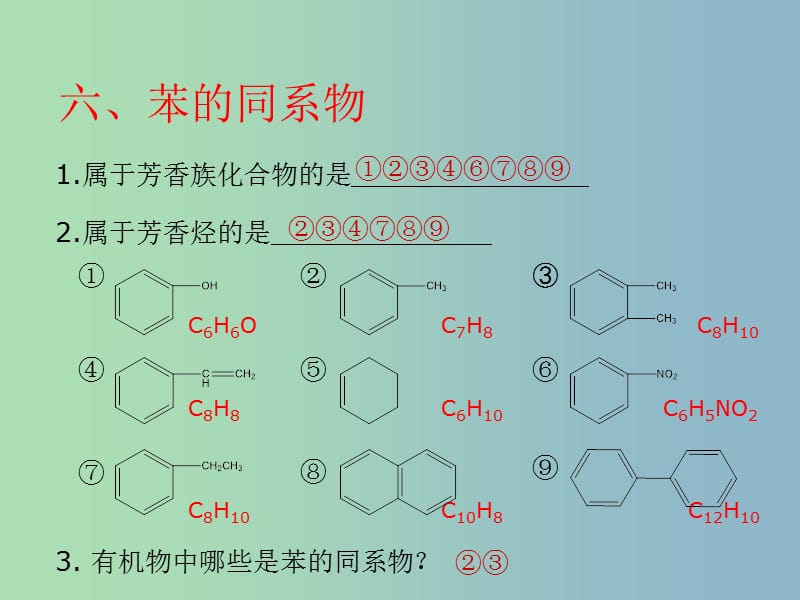 高中化学 第三章 第二节 来自石油和煤的两种基本化工原料—苯的同系物课件 新人教版必修2.ppt_第3页