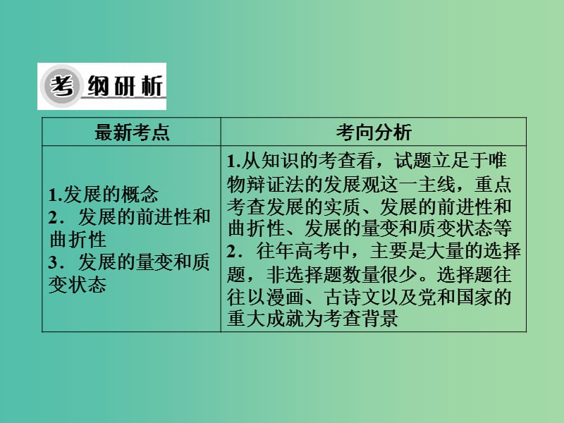 高考政治一轮总复习 第3单元 第8课 唯物辩证法的发展观课件 新人教版必修4.ppt_第3页