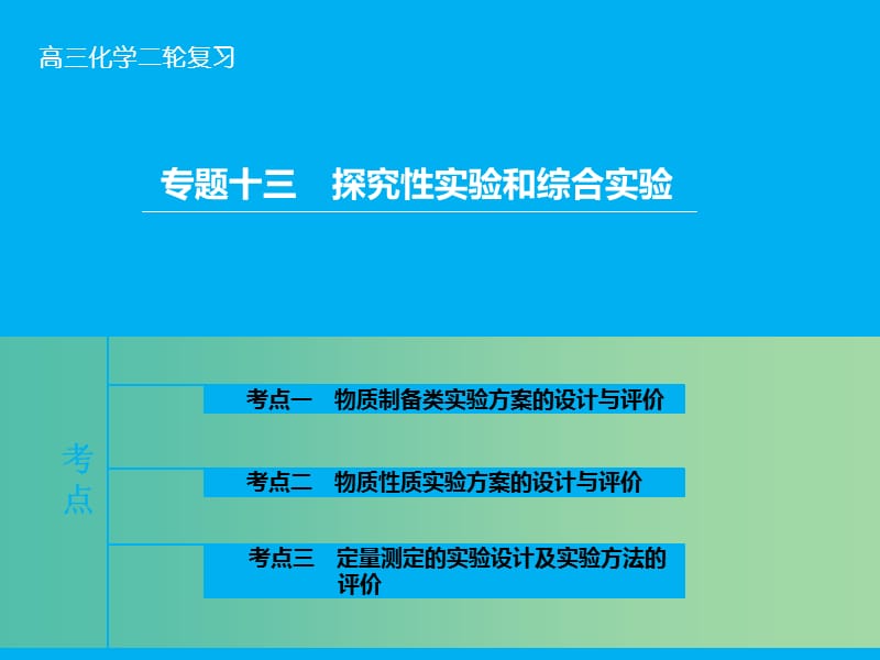 高三化学二轮复习 第1部分 专题13 探究性实验和综合实验课件.ppt_第1页