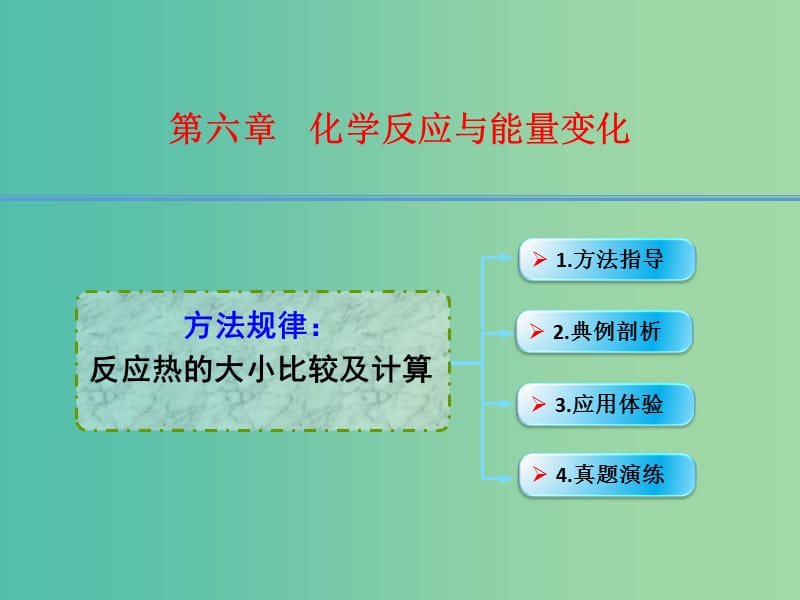 高考化学一轮复习 6.5方法规律 反应热的大小比较及计算课件.ppt_第1页