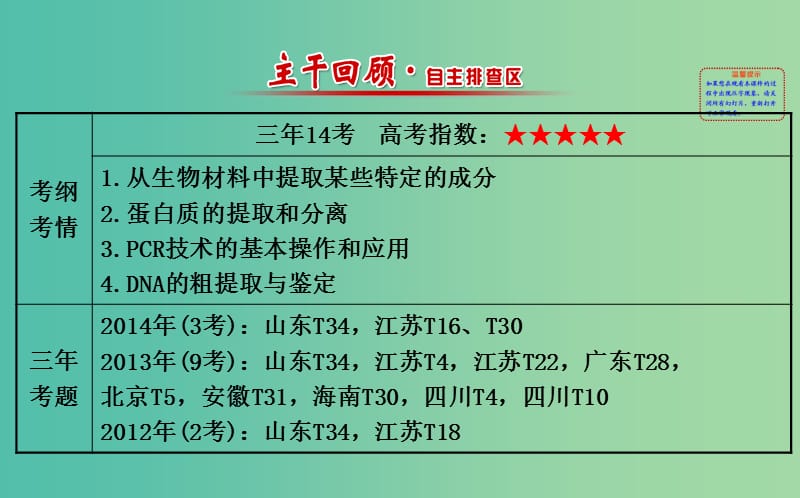 高三生物第一轮复习 专题4 生物技术在其他方面的应用课件 新人教版选修1.ppt_第2页