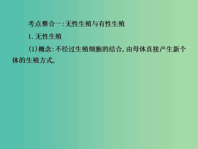 高考生物三轮考前重点专题突破专题二生物的生殖与个体发育核心考点整合课件.ppt_第2页