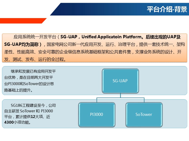 SG-UAP平台概述与两级技术服务体系介绍.ppt_第3页