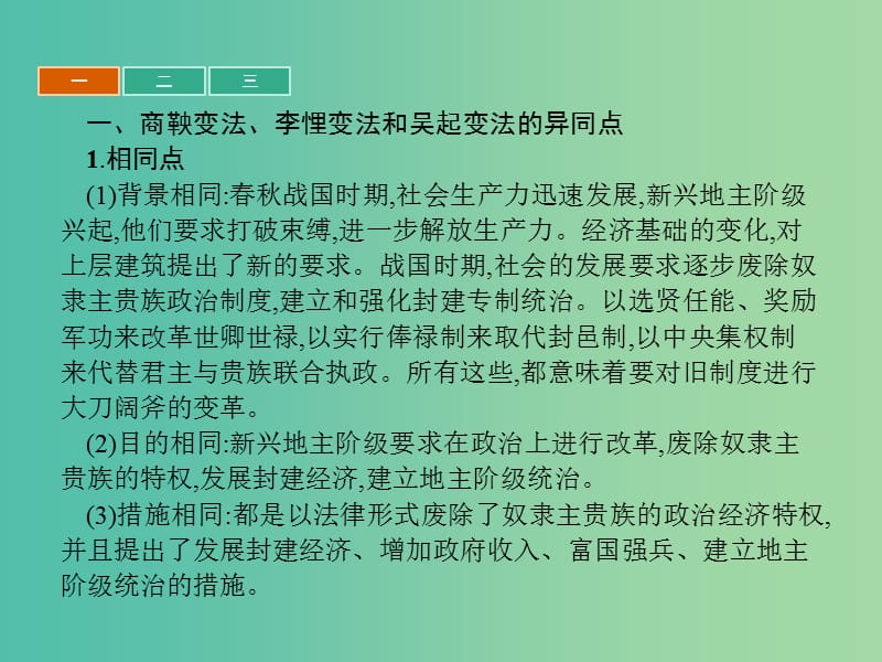 高中历史第二单元商鞅变法单元整合课件新人教版.ppt_第3页