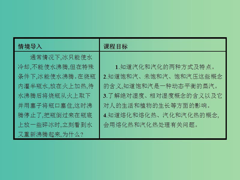 高中物理 第九章 固体、液体和物态变化 3、4 饱和汽与饱和汽压、物态变化中的能量交换课件 新人教版选修3-3.ppt_第2页