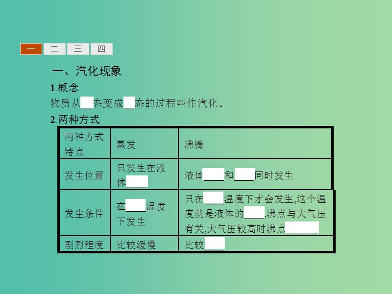 高中物理 第九章 固体、液体和物态变化 3、4 饱和汽与饱和汽压、物态变化中的能量交换课件 新人教版选修3-3.ppt_第3页