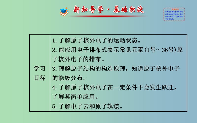 高中化学 1.1 原 子 结 构课件 新人教版选修3 .ppt_第2页