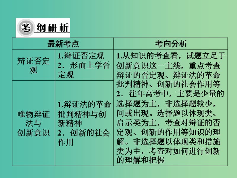 高考政治一轮总复习 第3单元 第10课 创新意识与社会进步课件 新人教版必修4.ppt_第3页