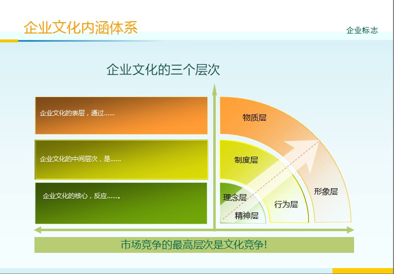 PPT流程图模板.ppt_第2页