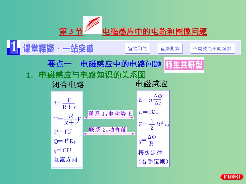 高考物理第一轮复习 第九章 电磁感应 第3节 电磁感应中的电路和图像问题课件 .ppt_第1页