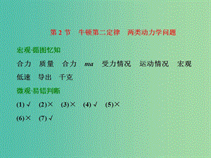 高考物理一輪復(fù)習(xí) 第三章 第2節(jié) 牛頓第二定律 兩類動力學(xué)問題習(xí)題詳解課件 新人教版.ppt