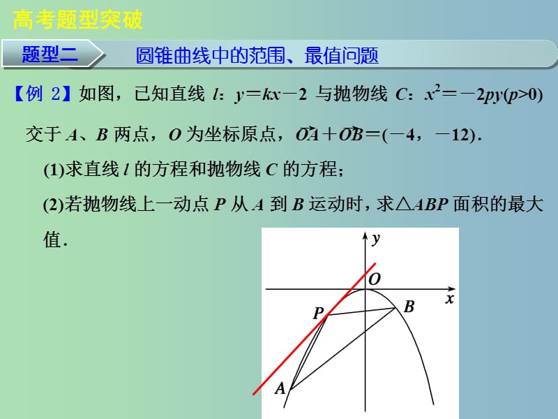 高三数学 8.9直线与圆锥曲线的位置关系复习课件.ppt_第3页