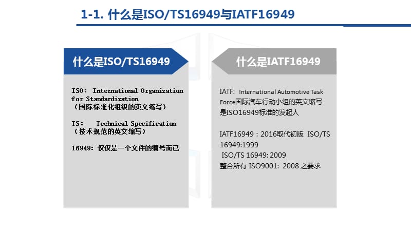 IATF16949基础知识.ppt_第3页