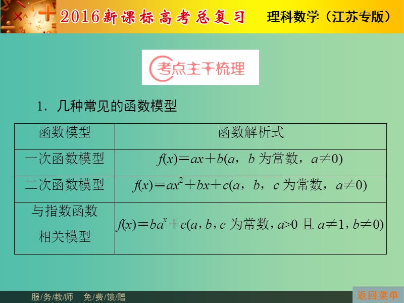 高考数学总复习 第2章 第9节 函数模型及其应用课件 理（新版）苏教版必修1.ppt_第3页