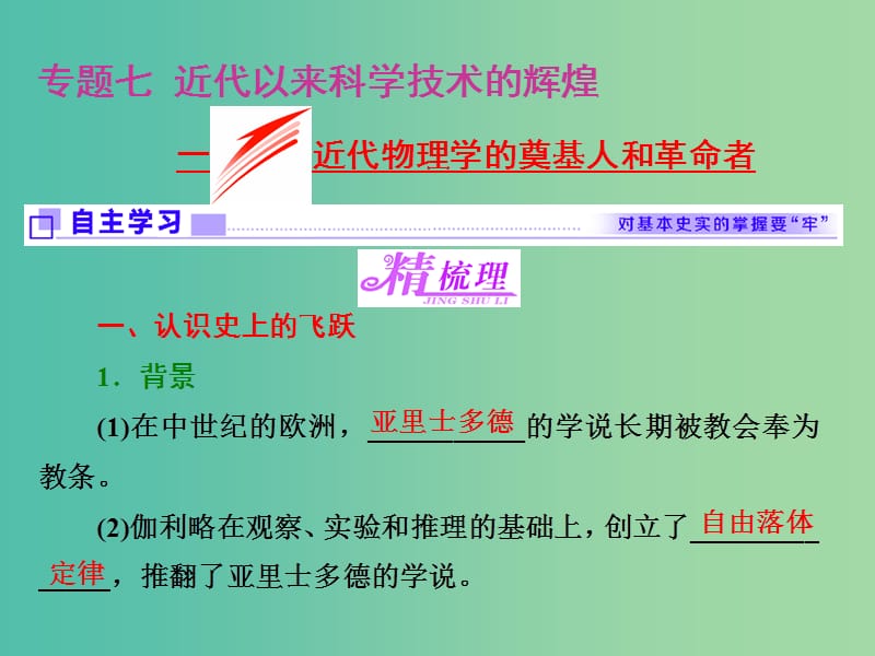 高中历史专题七近代以来科学技术的辉煌一近代物理学的奠基人和革命者课件人民版.ppt_第1页