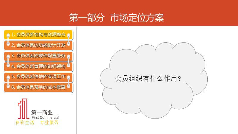 Firstcare会员体系搭建五个方案.ppt_第3页