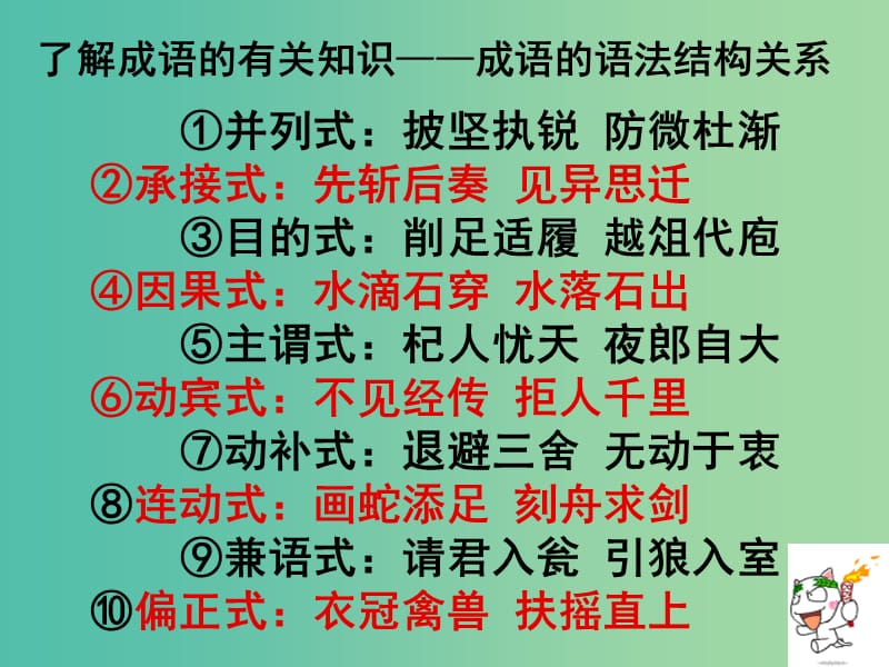 高中语文 正确使用成语课件 新人教版必修1.ppt_第2页