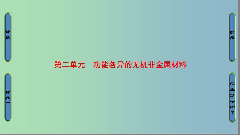 高中化学专题3丰富多彩的生活材料第二单元功能各异的无机非金属材料1课件苏教版.ppt_第1页