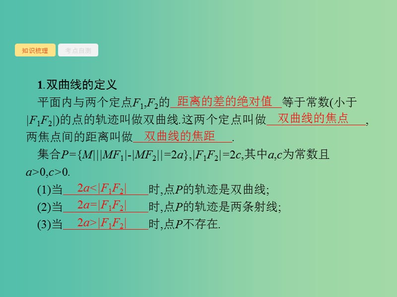 高考数学第九章解析几何9.6双曲线课件文新人教A版.ppt_第3页