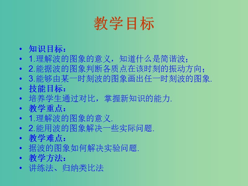 高中物理 12.2《波的图象》课件 新人教版选修3-4.ppt_第2页