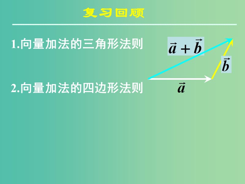 高中数学 第二章《平面向量》2.2.2向量的减法运算及其几何意义课件 新人教A版必修4.ppt_第3页