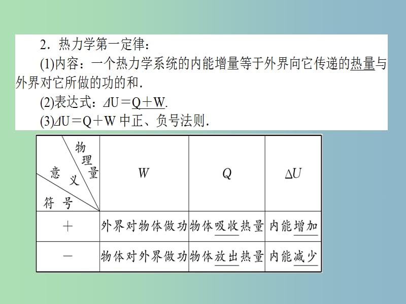 高三物理一轮总复习 （选修3-3）3 热力学定律与能量守恒课件 新人教版.ppt_第3页