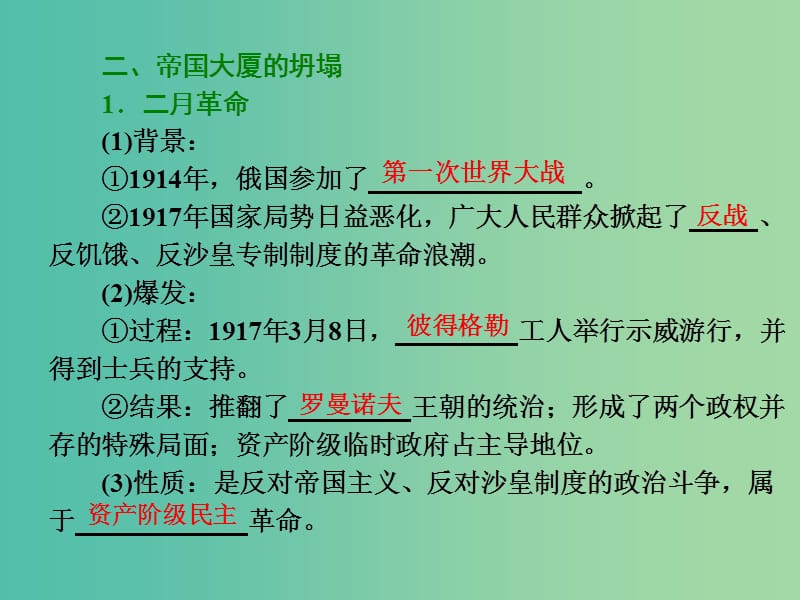 高中历史专题八三俄国十月社会主义革命课件人民版.ppt_第3页