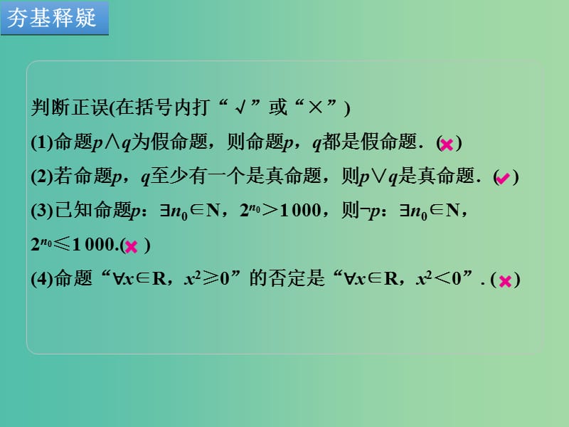 高考数学一轮复习 第3讲 全称量词与存在量词 、逻辑联结词“且”“或”“非”课件 文 北师大版.ppt_第2页