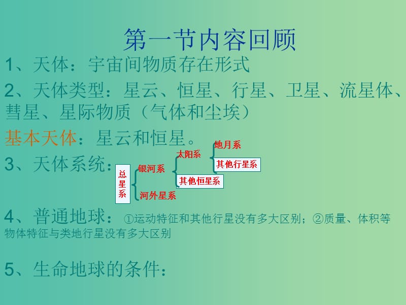 高中地理 12第二节太阳对地球的影响课件 新人教版必修1.ppt_第1页