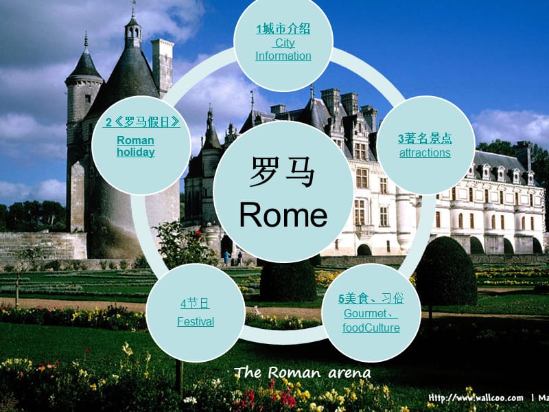 世界旅游罗马英语景点介绍.ppt_第2页