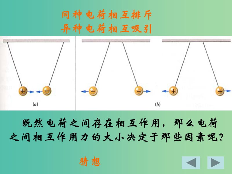 高中物理 1.2《库仑定律》课件 新人教版选修3-1.ppt_第2页