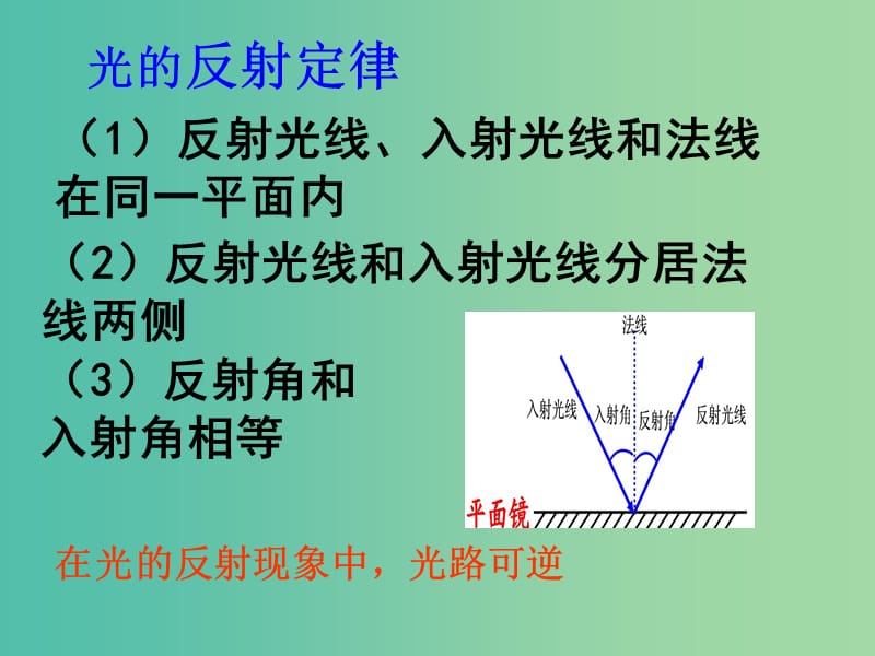 高中物理《1.3.1光的折射》课件 新人教版选修3.ppt_第3页