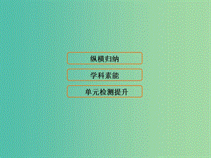 高考历史大一轮复习第七单元资本主义世界市场的形成与两次工业革命单元总结提升课件新人教版.ppt