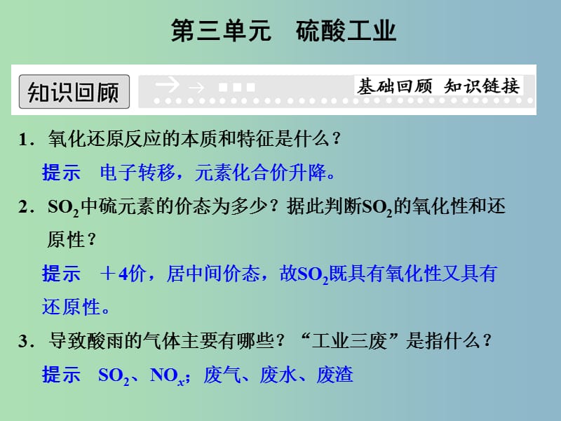 高中化学专题二从自然资源到化学品2.3硫酸工业课件苏教版.ppt_第1页