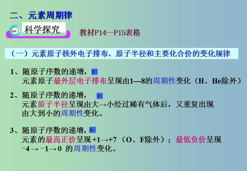 高中化学 第1章 第2节 元素周期律2课件 新人教版必修2.ppt_第1页