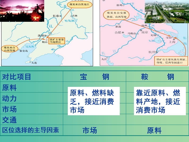 高中地理 4.1工业区位因素的变化课件 新人教版必修2.ppt_第3页