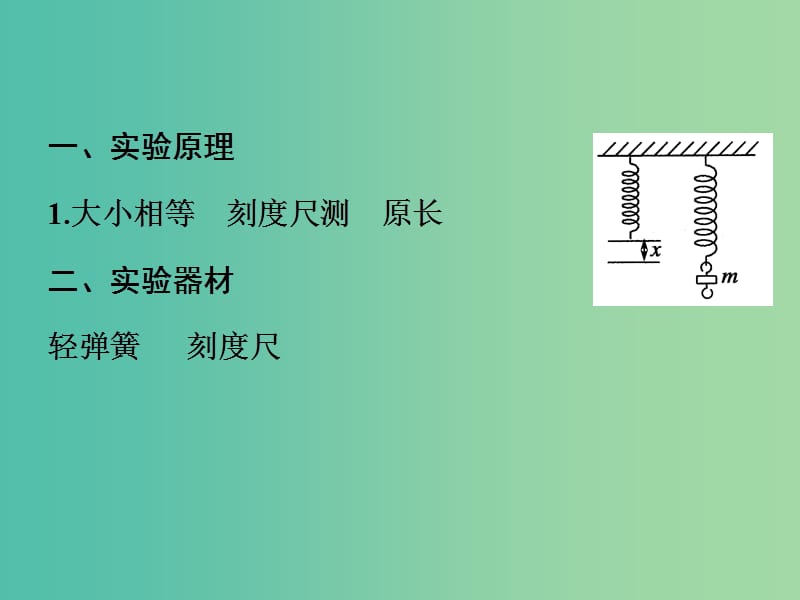 高中物理 3.2 弹力（二）课件 沪科版必修1.ppt_第3页