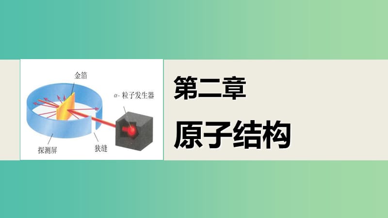 高中物理 2.4玻尔的原子模型能级课件1 教科版选修3-5.ppt_第1页