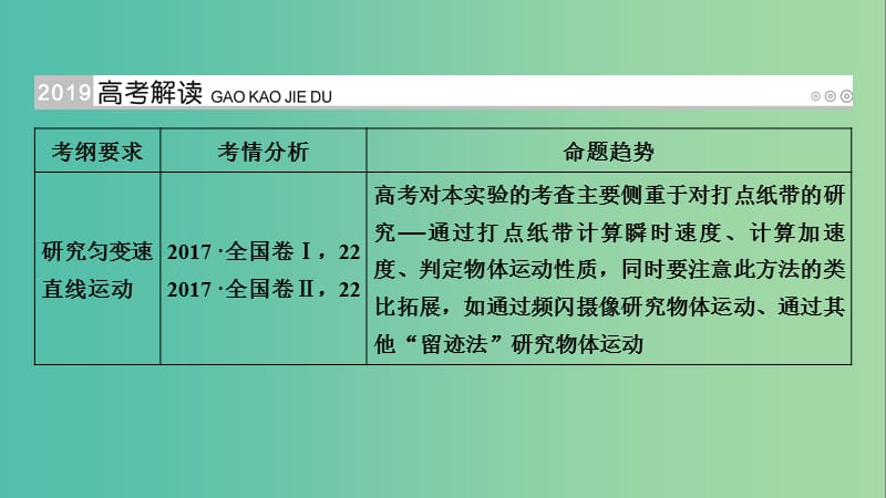 高考物理一轮复习实验增分专题1研究匀变速直线运动课件.ppt_第2页