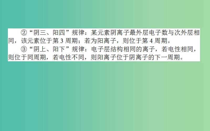 高考化学一轮复习 第5章 物质结构 元素周期律章末专题复习讲座课件 新人教版.ppt_第3页