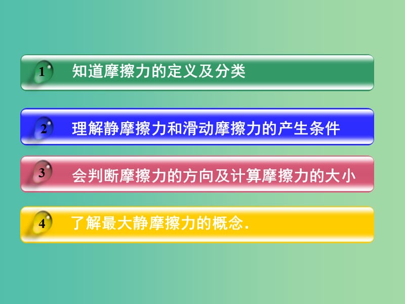 高中物理 3.3 摩擦力课件 沪科版必修1.ppt_第2页